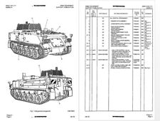 Fv432 fv430 armoured for sale  LONDON