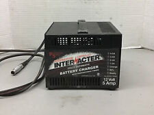 Interacter controlled micropro for sale  Modesto