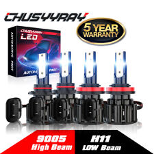 Led headlight fit for sale  USA