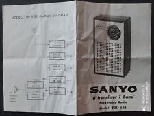 Sanyo radio tascabile usato  Rionero In Vulture