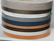 Melamine pre glued for sale  Shipping to Ireland