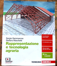 Rappresentazione tecnologia ag usato  Genova