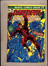 Daredevil black widow for sale  CARLISLE