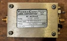 Terracom 70mhz module for sale  REDDITCH