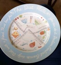 diet plate for sale  BOSTON