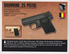 Browning .25 pistol for sale  Shipping to Ireland