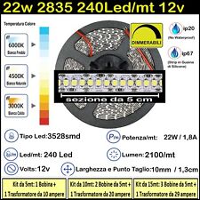 strisce led batteria usato  Italia