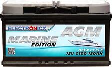 Electronicx marine edition gebraucht kaufen  Cleebronn