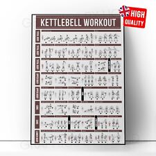 Kettlebell exercises workout for sale  LONDON