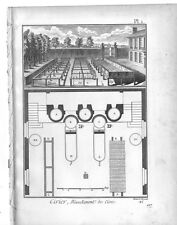 Enciclopedia diderot 1783 usato  Latina