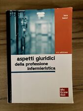 Aspetti giuridici della usato  Mercato Saraceno