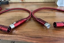Used, Audioquest King Cobra XLR .5 meter (pair) for sale  Shipping to South Africa