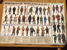 world war 2 posters for sale world war 2 posters for sale SCUNTHORPE