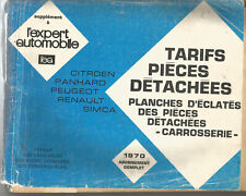 Catalogue pieces detachees d'occasion  La Châtre