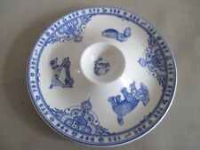 Spode edwardian childhood for sale  Shipping to Ireland
