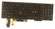Klawiatura LENOVO ThinkPad E580 SE NO DK C2 na sprzedaż  PL