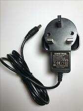 Switching adapter cgsw for sale  LEICESTER
