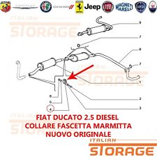 Fiat ducato 2.5 usato  Pogno