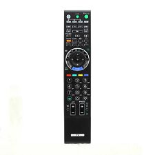 Replacement remote control for sale  BIRMINGHAM