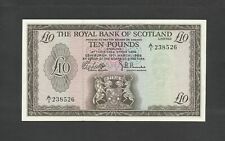 Royal bank scotland for sale  MIDDLESBROUGH
