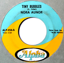 Nora aunor tiny for sale  Tucson