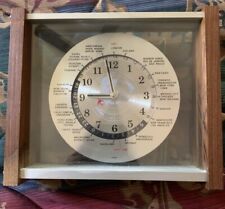 Verichron clock 1970 for sale  Frisco