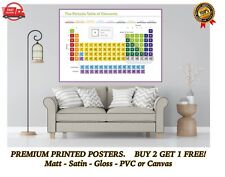 periodic table poster for sale  DARTFORD