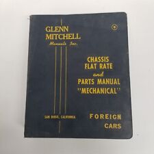 1966 glenn mitchell for sale  Elizabeth