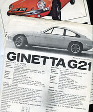 Ginetta g15 g21 for sale  LEDBURY