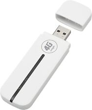 Chiavetta internet usb usato  Italia