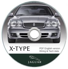 Jaguar type manuale usato  Italia