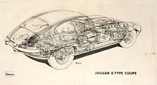 Jaguar type coupe usato  Teolo