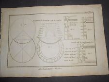 1790 incisione diderot usato  Roma