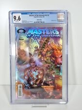 Masters universe 2003 for sale  CANNOCK