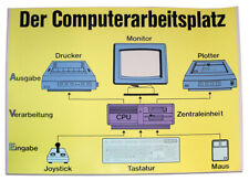 Lehrtafel computerarbeitsplatz gebraucht kaufen  Bad Ditzenbach