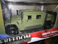 Used, 1:18 Auto World HMMWV (HUMVEE) Security Police Olive-Drab in Original Packaging for sale  Shipping to South Africa