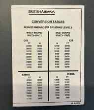 British airways conversion for sale  MANCHESTER