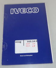 Material de entrenamiento Sistema eléctrico / Electricidad Iveco 165.24 R segunda mano  Embacar hacia Argentina