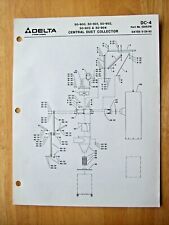 Delta central dust for sale  Kendall