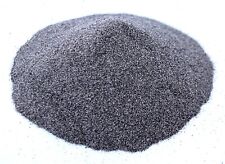 Aluminum oxide sand for sale  Wichita