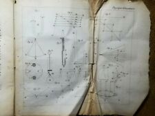 1824 manuel complet d'occasion  Morestel