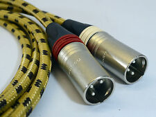 2x1 meter xlr for sale  Shipping to Ireland