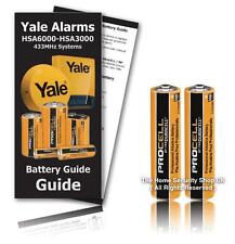 Yale alarm hsa3010 for sale  ILFRACOMBE