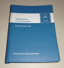 Tabellenbuch mercedes benz gebraucht kaufen  Jever