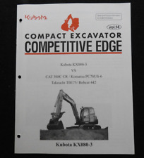 Kubota kx080 compatto usato  Spedire a Italy