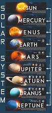 Solar system poster for sale  SLOUGH