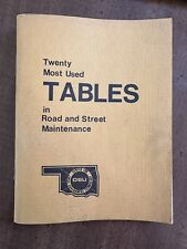 Twenty used tables for sale  Piedmont