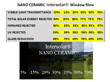 Filme de matiz para janela nano cerâmica 2 camadas Intersolar® alta redução de calor Intersolar® comprar usado  Enviando para Brazil