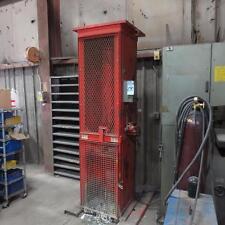 5 Hp Vertical Hydraulic Safety Compactor for Crushing 5 & 35 Gallon Drums/Cans  for sale  Cedarburg