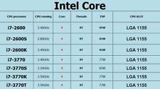 CPU Intel Core i7-2600 i7-2600S i7-2600K i7-3770 i7-3770K I7-3770S i7-3770T comprar usado  Enviando para Brazil